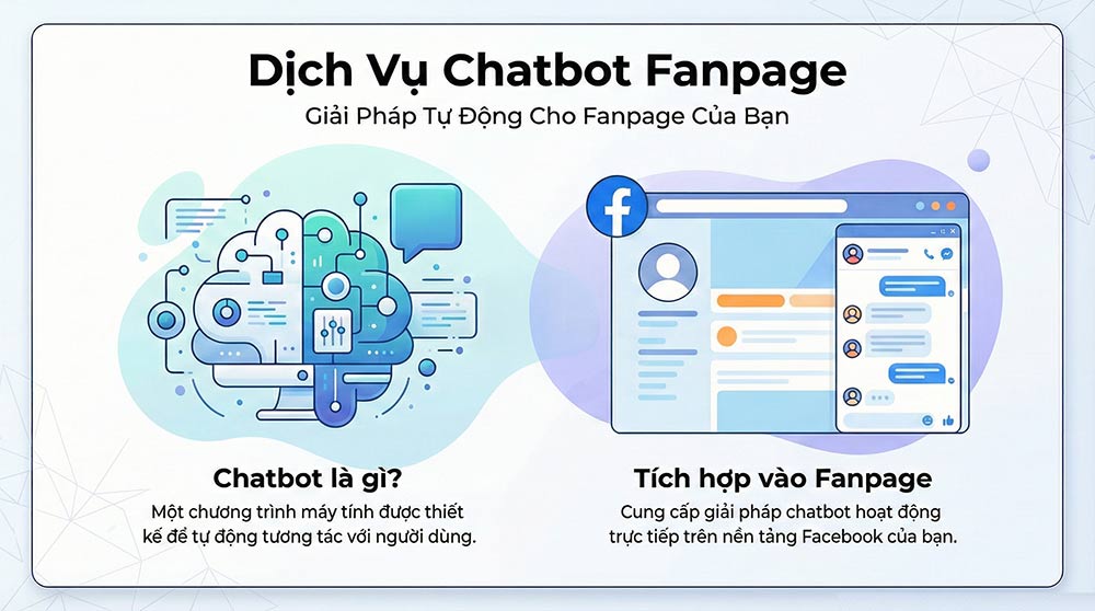 chatbot